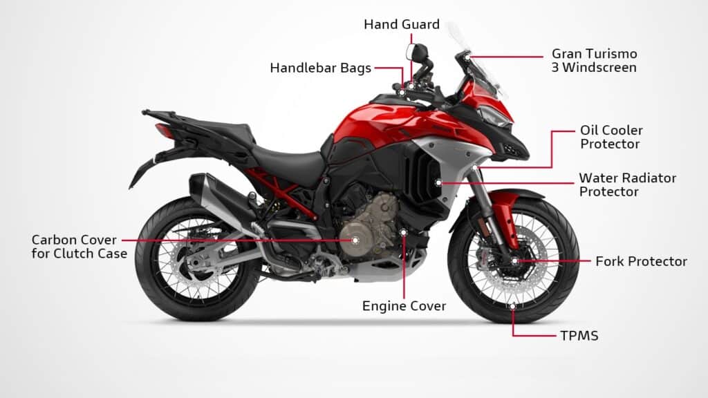 Ducati Multistrada V4 Rally