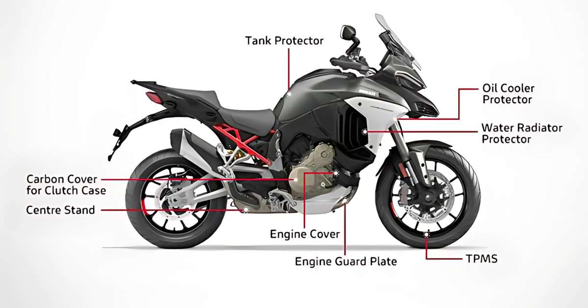 Ducati Multistrada V4 S